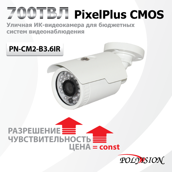PN-CM2-B3.6IR      PixelPlus Polyvision